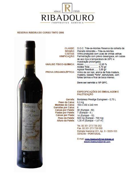 SENDIM VINHOS DE QUALIDADE PELAS ARRIBAS DO DOURO, AINDA QUE COM MUITO ESFORÇO, SE CRIAM AS UVAS QUE DÃO, O…