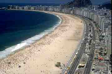 Praia de Copacabana- Rio de Janeiro